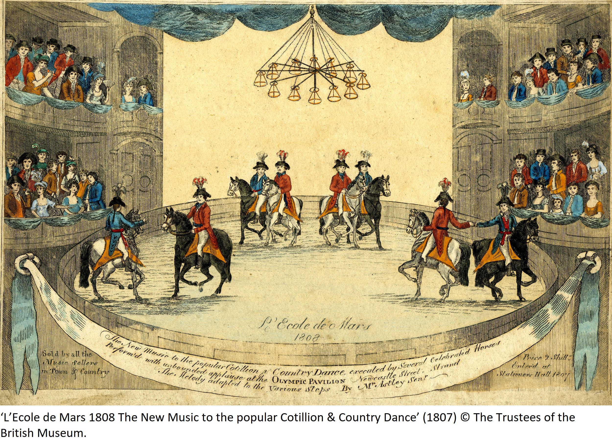 ‘L’Ecole de Mars 1808 The New Music to the popular Cotillion & Country Dance’ (1807) © The Trustees of the British Museum.